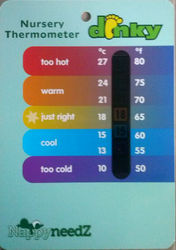 Nursery room thermometer card