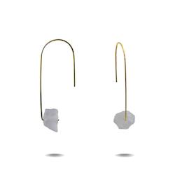Lenore | Gold Filled Rose Quartz Drop Earrings