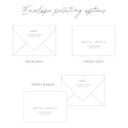 Optional Extras Save The Date: ENVELOPE PRINTING