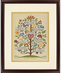 Craft material and supply: Vintage Family Tree