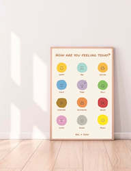 How Are You Feeling Poster - Complimentary Digital Download