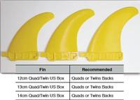 Products: K4 Fins: 13cm FLEX US BOX fins, k4, flex, turn, that, when, provide, off