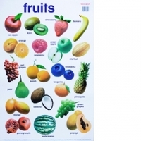 Wall Chart - Fruit