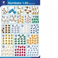 Wall Chart - Numbers 1 - 20