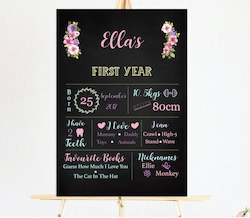 Floral Blackboard First Birthday Milestone