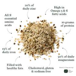 Health food wholesaling: NZ Hemp Seeds - 1kg