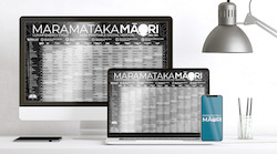 Digital Maramataka 2023 - 2024 - NOT PRINTABLE