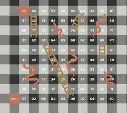 Products: Snakes and Ladders: Monotone