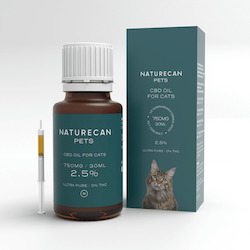 Naturecan: CBD Oil for Cats