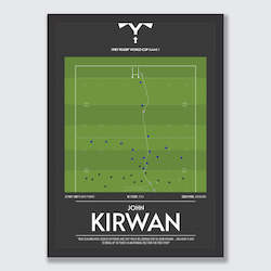 Internet only: John Kirwan's INCREDIBLE 1987 RWC try!