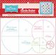 Circle Ruler Set - Lori Holt for RBD Design