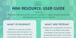 Adult, community, and other education: Mihi Resource - Digital Download