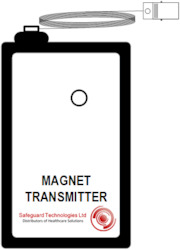 Sales agent for manufacturer: Wireless Magnet Alarm