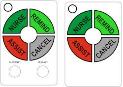 Safeguard Call Point Face Place (Buttons only)