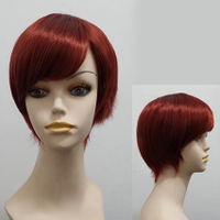 Vitamin product manufacturing: Synthetic Side Parted Bangs Short Wig S&F121