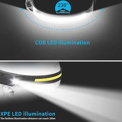COB (Chip on board) LED Headlamp 350 Lumens Bright!