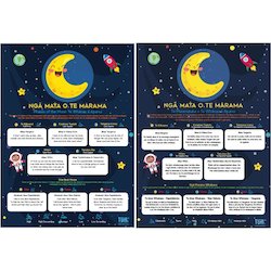 Nga Mata - Main Moon Phases Junior- A3 Poster